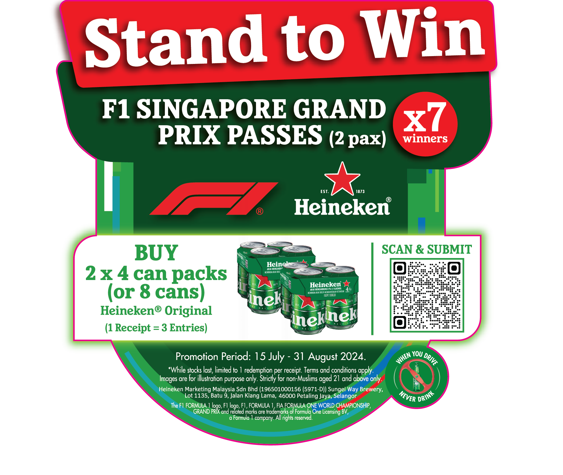 HEINEKEN F1 POSM Design Wobbler Hyper & Super (EM) 2PFAOL (1)