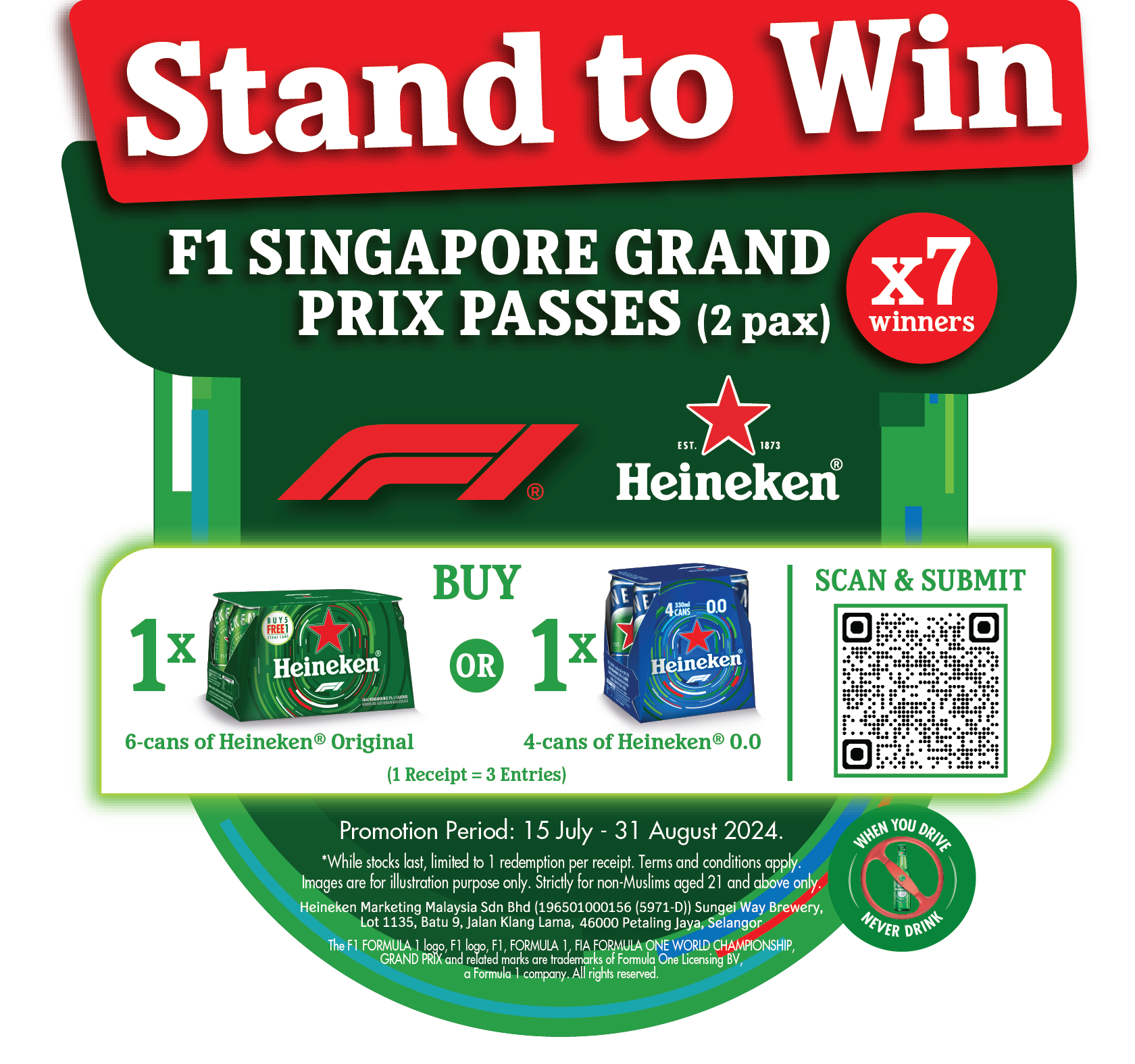 HEINEKEN F1 POSM Design Wobbler Hyper & Super (PM) 7PFA (1)